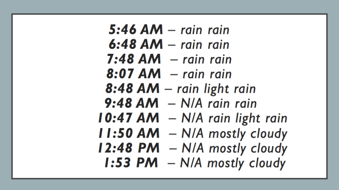 screen-shot-2016-12-19-at-3-00-13-pm