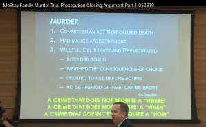 What a crime does not require